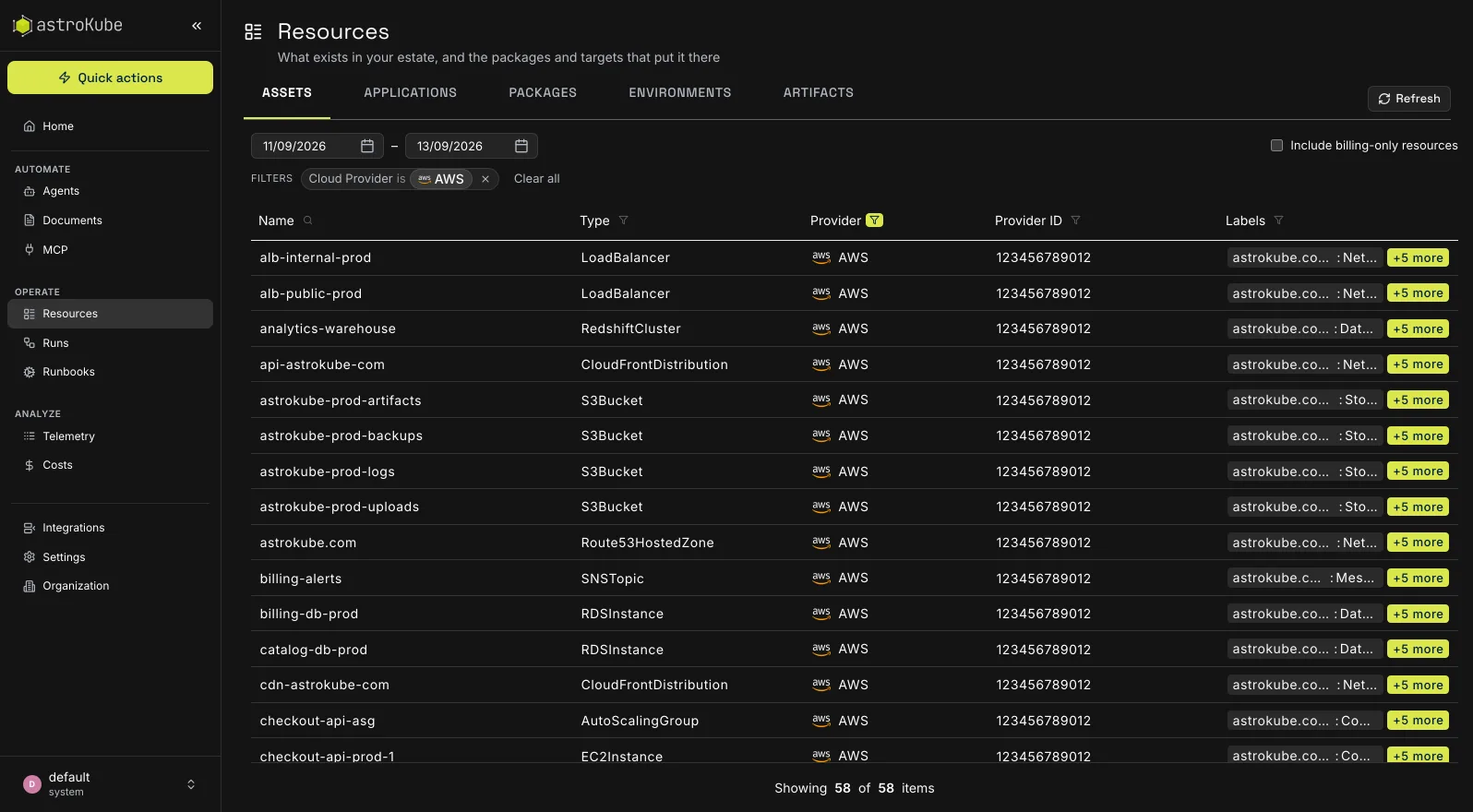AstroKube Platform inventory listing infrastructure resources, types, and providers